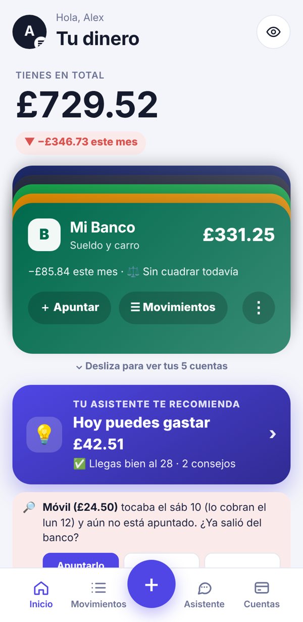 Mis Finanzas